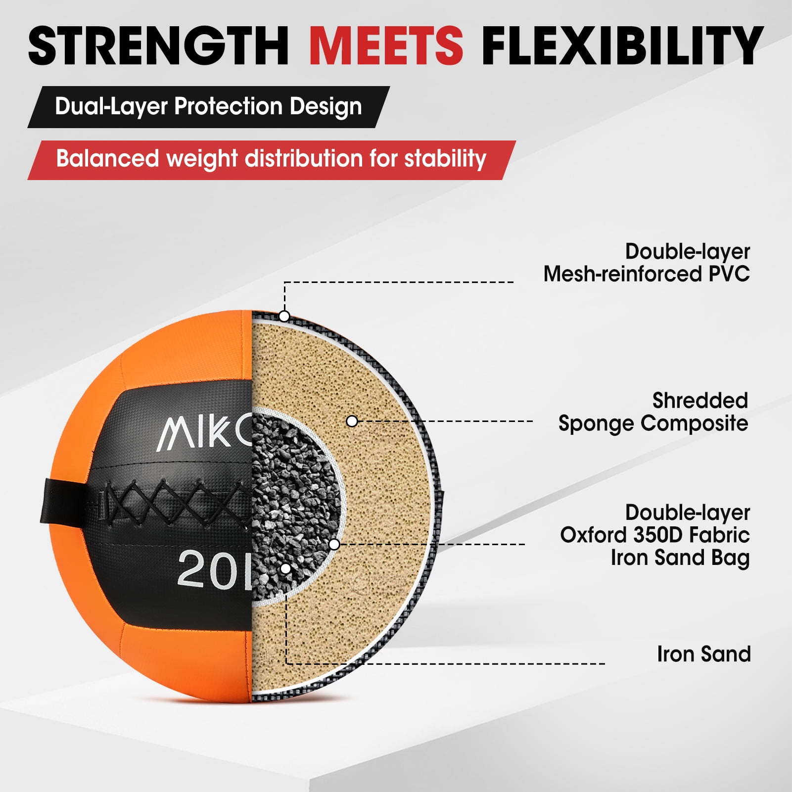 Mikolo Fitness 20LB Wall Ball, Soft Leather Medicine Ball, Orange Weighted Wall Ball with Non-Slip Grip, Full Body Dynamic Exercise Med Ball, Core Fitness, Strength Training, Conditioning Workouts