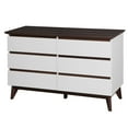thumbnail image 3 of Tcbosik Dresser for Bedroom, 6 Drawer Double Dresser, Modern Chest of Drawers, Closet Storage Organizer for Living Room, White, 3 of 12