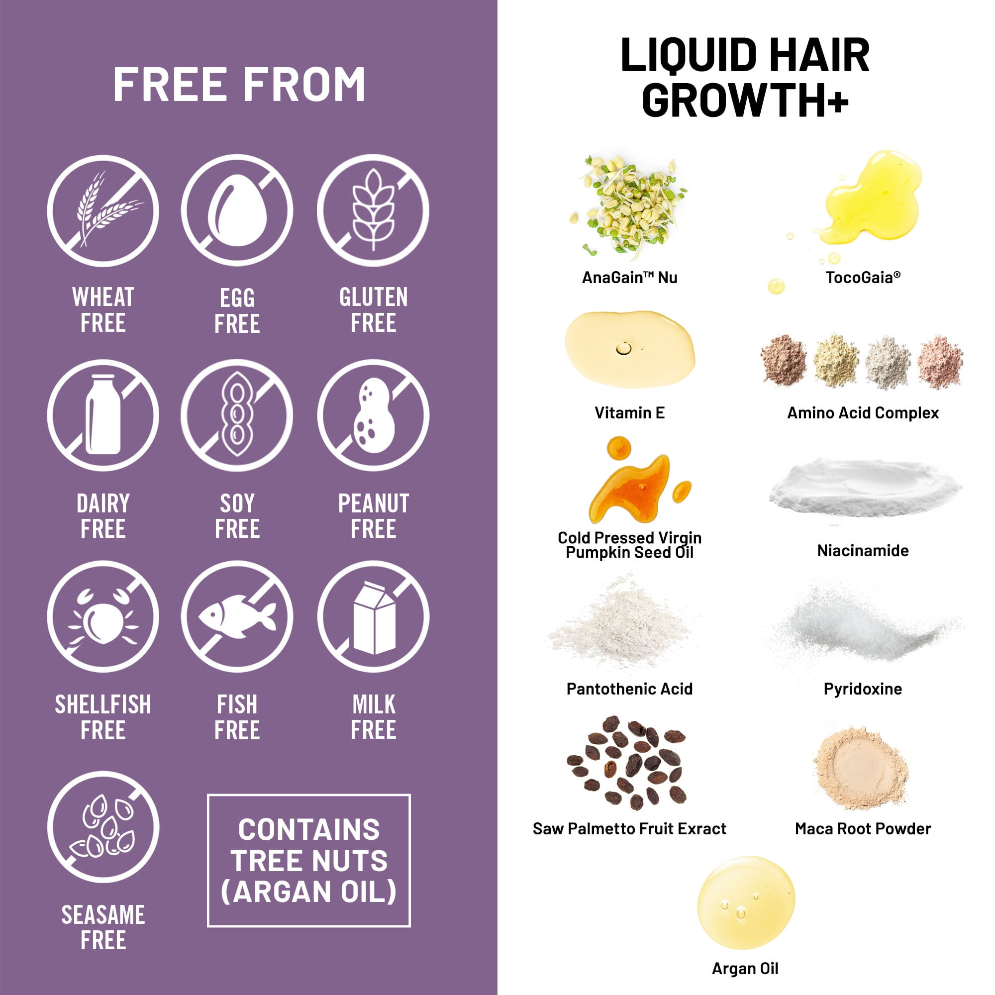 NatureWise Hair Growth Plus - Vegan - Pistachio Caramel Flavor - 15 Fl Oz [30 Day Supply]
