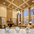 thumbnail image 6 of 24 Pack Premium 18W 8-Inch Ultra-Thin LED Recessed Light with J-Box, 2700K Soft White, Dimmable Slim Panel Downlight, Satin Nickel, 6 of 7