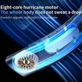 thumbnail image 5 of New Neck Fan Portable Neck Cooler Usb Rechargeable Mini Electric Fan Small Neck Cooling Fan Mini Outdoor Fan 6000mah, 5 of 5