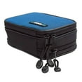 thumbnail image 3 of ChillMED Type 1 Diabetic Organizer Travel Kit for Diabetic Supplies | Insulin Cooler Bag with Ice Pack for Traveling & Everyday Use - Six to Eight Hours of Cool Time (Blue), 3 of 8