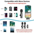 thumbnail image 5 of Mini Wireless Lavalier Microphone for iPhone, iPad, Android - Bluetooth Lavalier Cell Phone Microphone for YouTube Video Recording - Clip-On Lavalier Microphone for Tiktok Interview Podcast Vlog, 5 of 7
