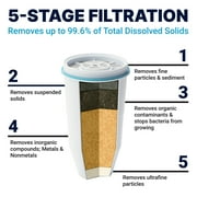 ZeroWater 30 Cup Ready-Pour 5-Stage Water Filtration Dispenser