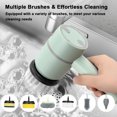 thumbnail image 3 of MÁQUINA DE LIMPIZA ELÍCRICA INALÁMBRICA USB USB Recargable Cibita Autica Cepillo para Lavavajillas Bañera Herramient de Limpieza Profesional, 3 of 6