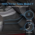thumbnail image 2 of Floor Mats for Tesla Model Y 5-Seat 2023 2022 2021 2020 Custom Fit All Weather 6PCS, 2 of 7