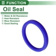 thumbnail image 3 of Anillo de Sello de Aceite Universal Labio UN Sello de Eje Rotativo 80x95x9mm Alta Presión TPU Azul 5 Pcs, 3 of 7