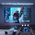 thumbnail image 6 of Paris Phone 5G WiFi Native 1080P Projector, 9500LM Portable Outdoor Projector with Dual Speaker, 350 ANSI Lumen, Support Keystone Correction, HDMI, 6 of 8