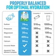 thumbnail image 5 of Force Factor Liquid Labs Electrolyte Powder, Hydration Powder with 5 Electrolytes, Vitamins, Minerals & Antioxidants, Lemon Lime, 20 Stick Packs, 5 of 12