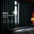 thumbnail image 4 of HPD Half Price Drapes Focal Green Grommet Faux Linen Room Darkening Curtains for Bedroom & Living Room Curtains (1 Panel), Door & Window Curtains 96 inches long, Grommet Curtains & drapes, 50W X 96L, 4 of 9