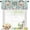 Funny Easter Egg, variant on Lucky Clover Valance Curtain for Kitchen Windows St. Patrick''s Day Clover Green Irish Clover Lucky Shamrock Elegant Bathroom Window Curtain Valance Rod Pocket for Bedroom Living Room, 1 Panel