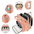 thumbnail image 2 of Muyoka Mochila para pa帽ales de beb茅, cuna plegable port谩til para beb茅s y ni帽as gemelas, impermeable, de gran capacidad, con estilo, bolsa de mam谩, cosas esenciales para reci茅n nacidos, regalos para b, 2 of 6
