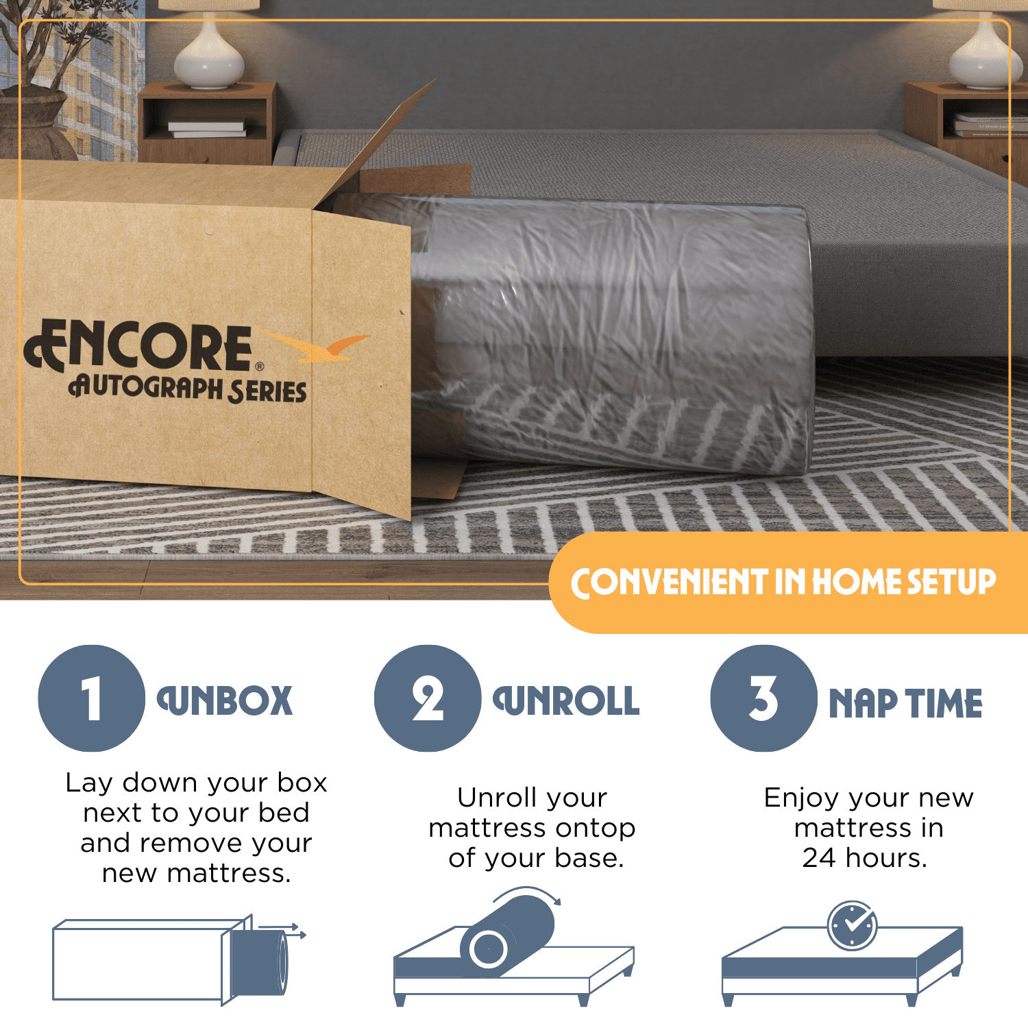 Encore 10.5" Twin BIAB Hybrid Mattress - Medium Firm, 10-Yr Warranty, Made in the USA