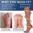 thumbnail image 2 of 3 Pairs Copper Compression Socks for Women & Men Circulation 15-20 mmhg - Better Blood Flow, Swelling, Best Support for Medical, Running, Nursing, 2 of 5