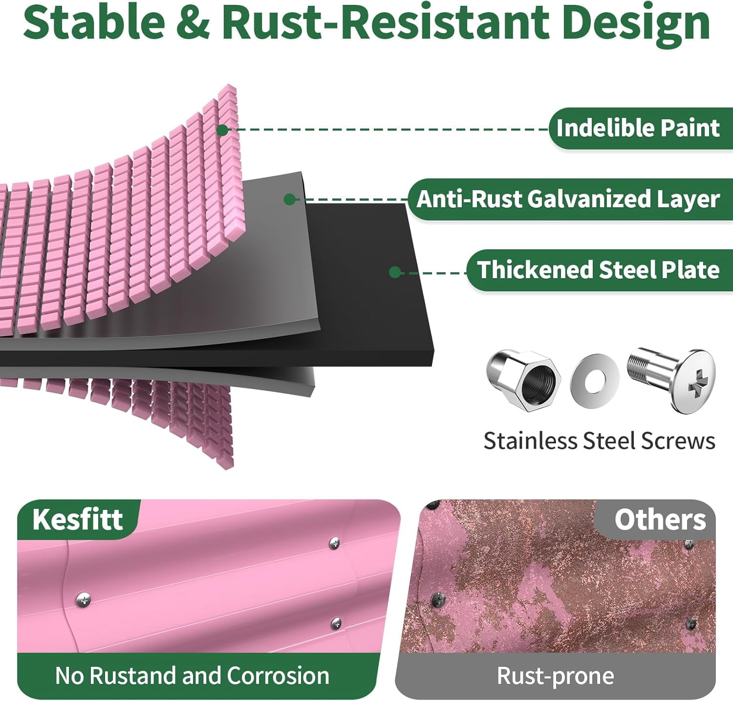 Raised Garden Bed, 4x2x1 FT Galvanized Steel Metal Raised Garden Bed, Oval Open-Bottom Design, 12-Inch Deep for Outdoor Vegetable & Herb Gardening, Blushing Pink