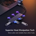 thumbnail image 4 of USB C Hub, 5 in 1 Type C Adapter Hub with 3 USB 3.0 Ports & SD/TF Card Reader Compatible for New MacBook Pro/Air, ChromeBook,Surface, Samsung S9/S8 and More, 4 of 8