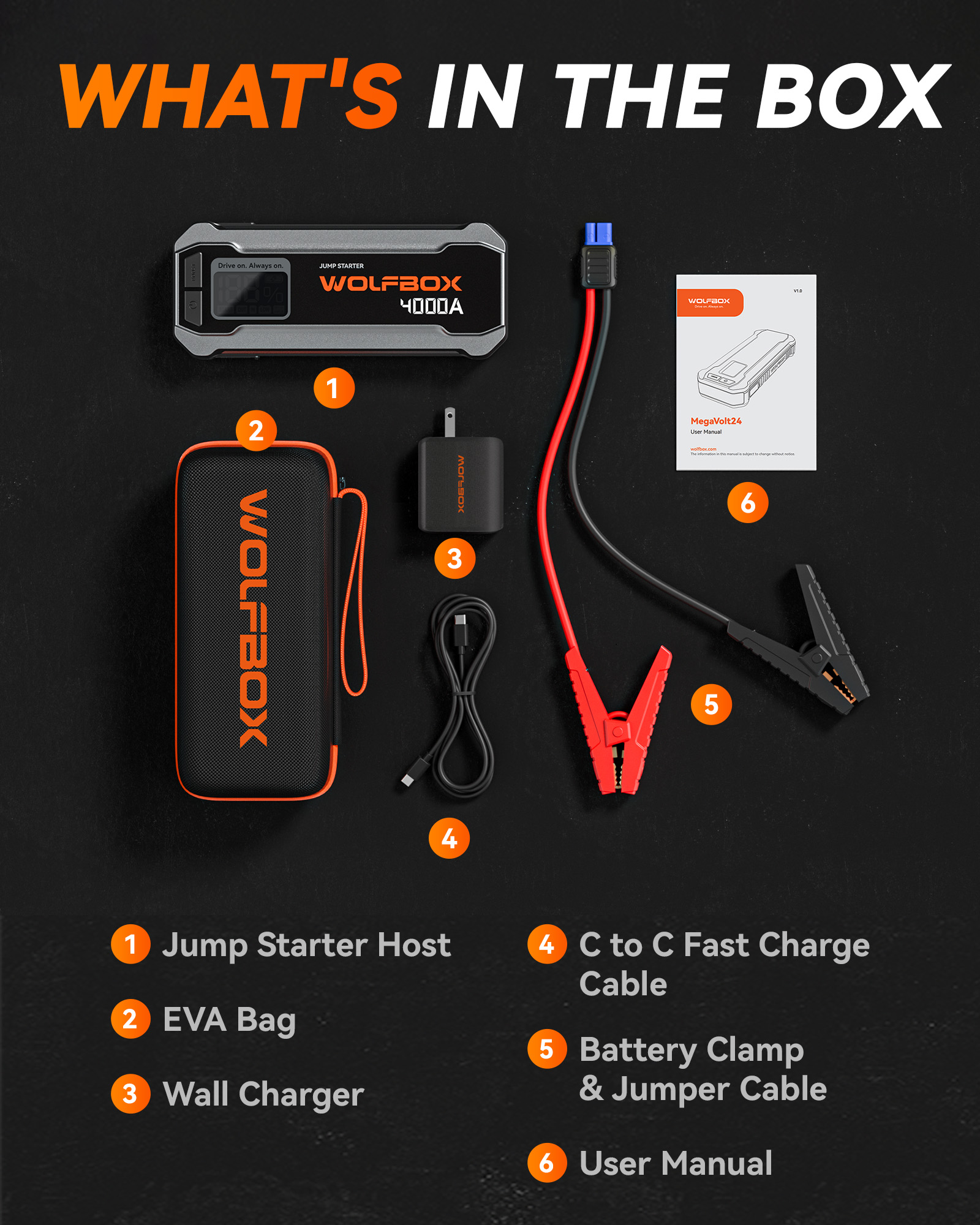 WolfBox 4000A Portable Car Jump Starter Battery photo 8