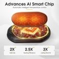 thumbnail image 3 of Hand Warmers Rechargeable, 6000MAh Electric Hand Warmers, Gifts for Outdoor, Golf, Hunting, Camping, 3 of 5