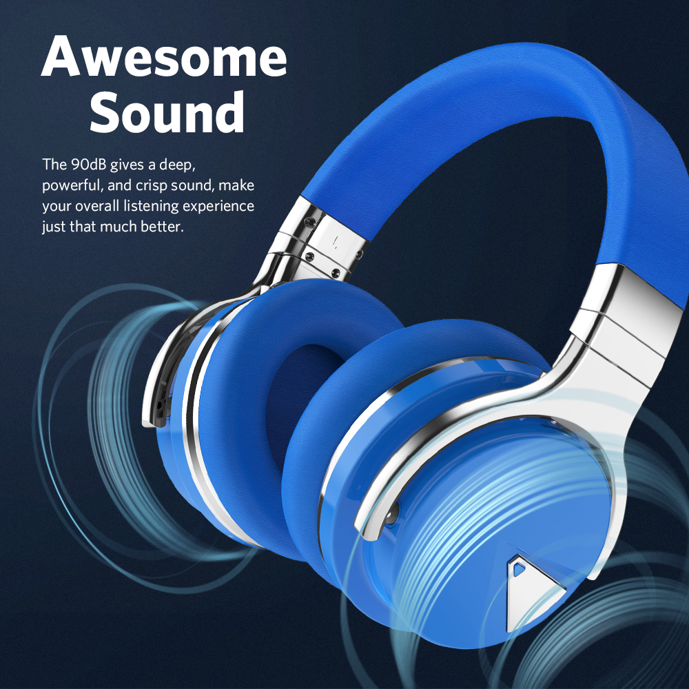 Meidong Active Noise-Cancelling Headphones, Wireless over the Ear Bluetooth Headphones with Active Noise Cancellation, High-Fidelity Sound,  Clear Voice Pick-up 30 Hours Playtime - image 5 of 9