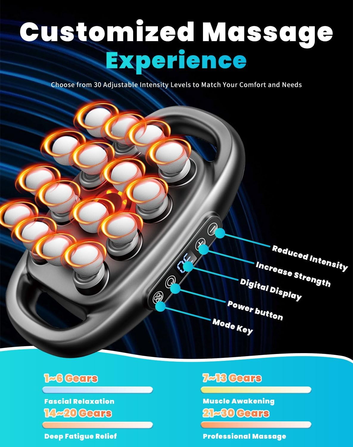 Upgraded Husband 2.0 Knot Buster, 16 Head Massage Gun Deep Tissue for Muscle Recovery, with 3 Modes & 30 Intensities for Back, Shoulders, Legs, Foot