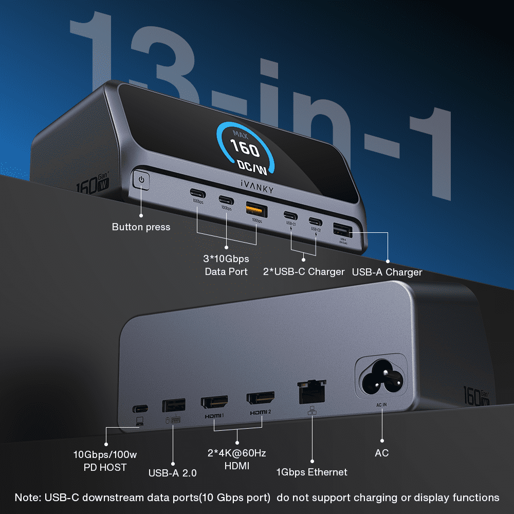iVANKY 13-in-1 USB-C Docking Station, 2.26" LCD smart display, dual HDMI, 10Gbps USB A/C, Gigabit Ethernet, 160W max output, for MacBook, Dell, HP, Lenovo & more.