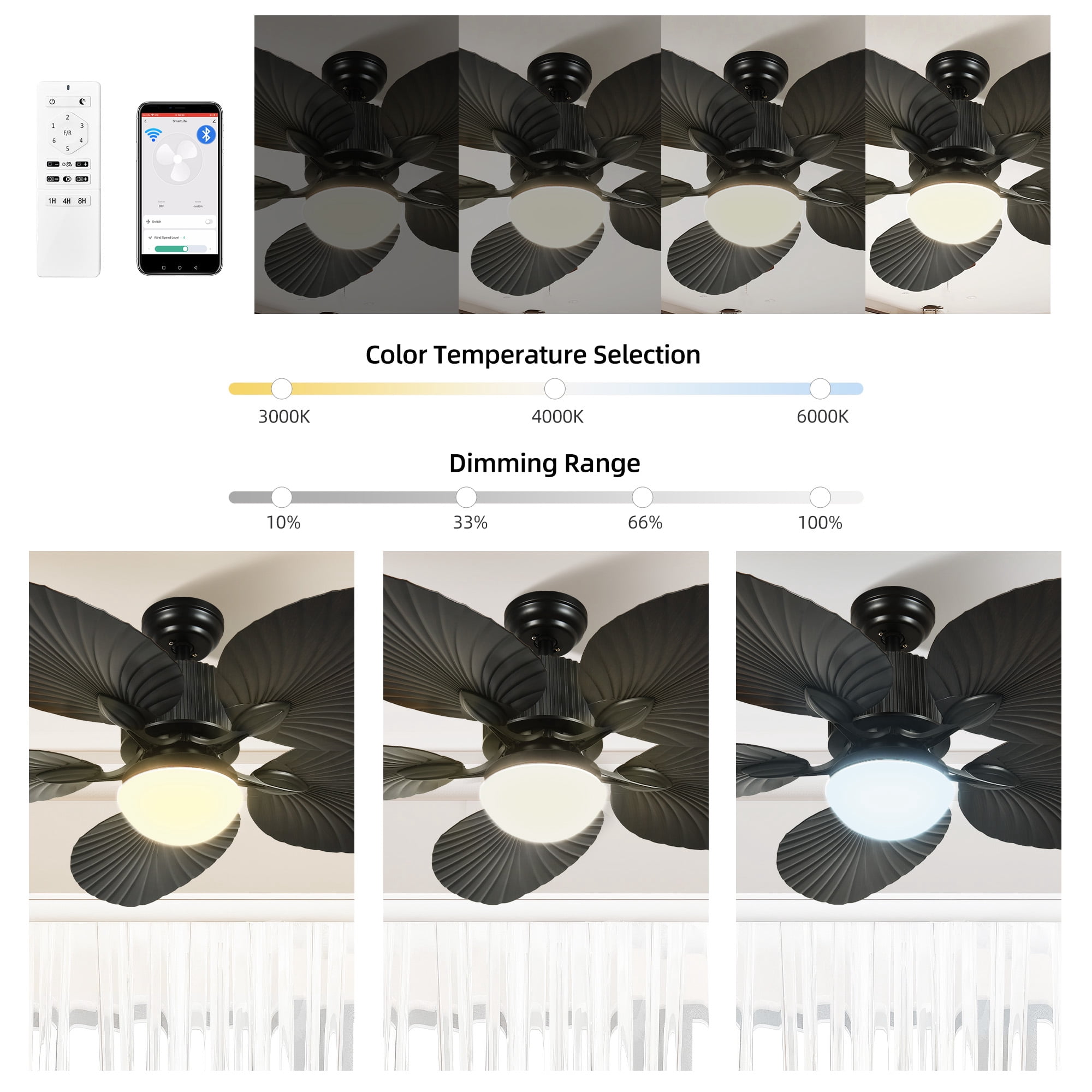 Uforic 52" Tropical Ceiling Fans with LED Light and Remote,Alexa,3 Ways Control,5 Palm Leaf blades Black Ceiling Fan