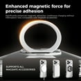 thumbnail image 4 of GadgetCom Étui Magnétique Compatible avec Apple iPhone 17 Pro, Étui Rigide Transparente avec Support, Étui de Protection, 4 of 8