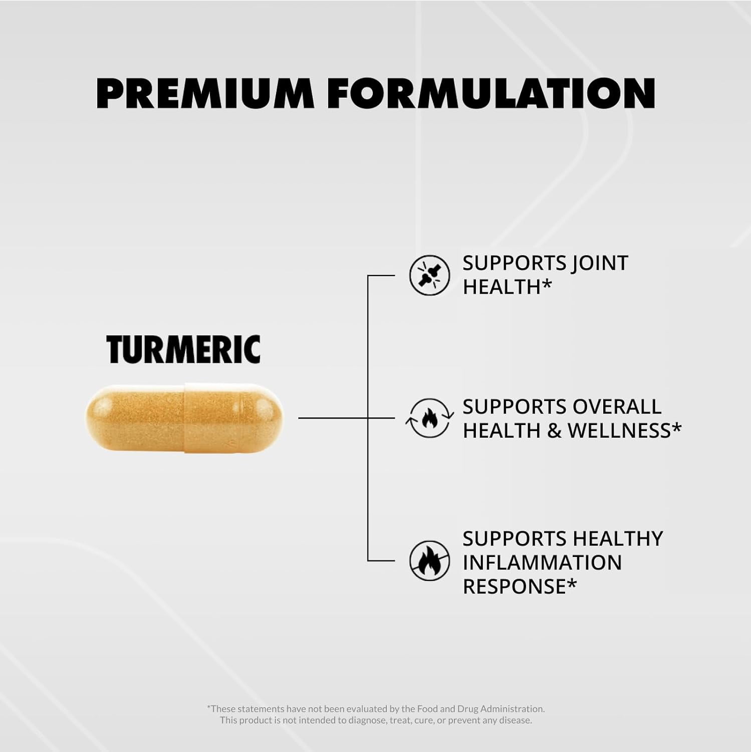 Sculpt Nation Turmeric Curcumin Herbal Supplement with Black Pepper for Joint Health 30 Count 30-Day Supply