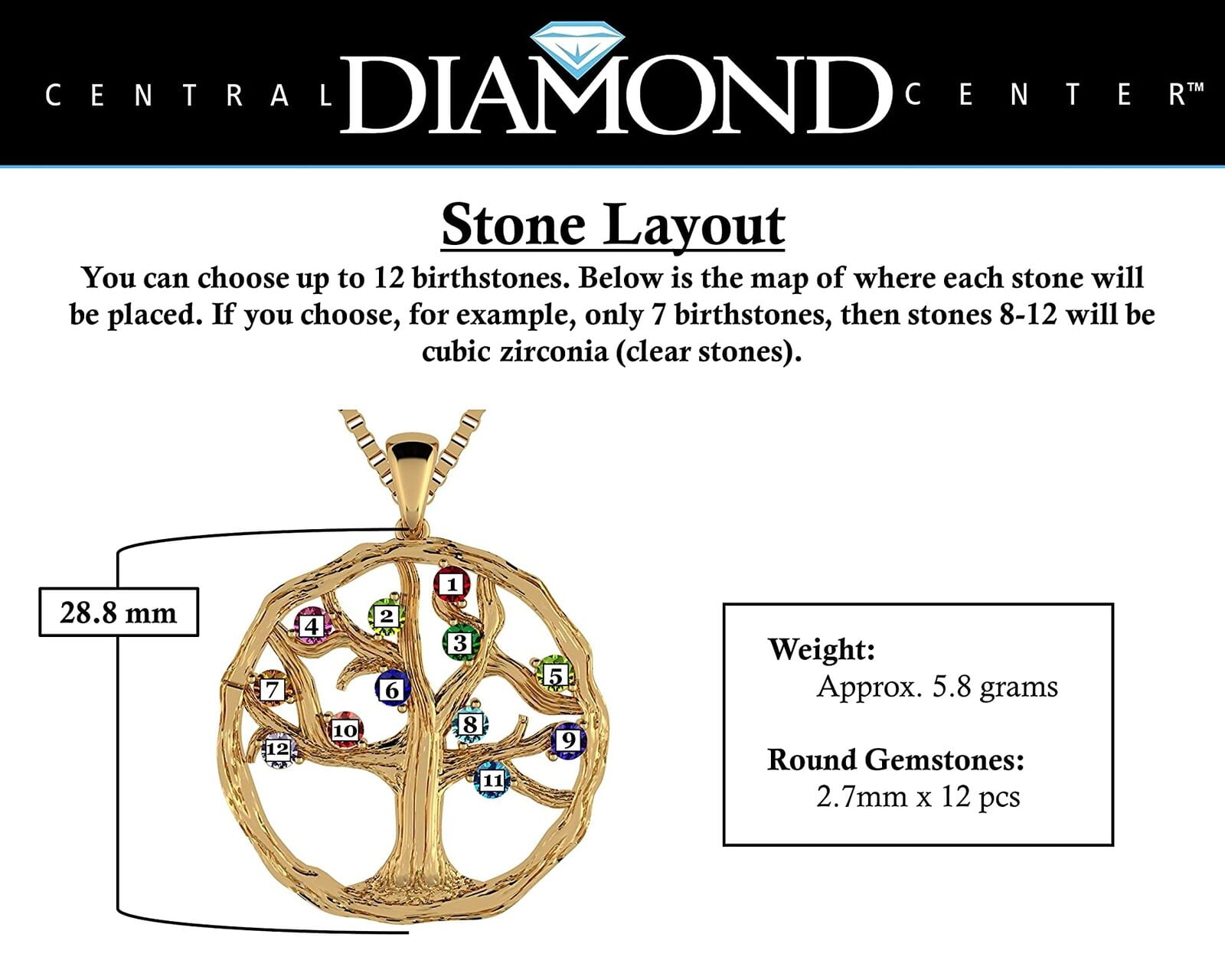 Nana Tree of Life Birthstone Mothers Necklace for Women with 1-12 Stones- 10K Yellow Gold Stone 3