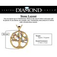 thumbnail image 3 of Nana Tree of Life Birthstone Mothers Necklace for Women W/1-12 Stone - Yellow Gold Plated Stone 4, 3 of 7