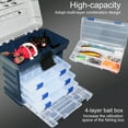 thumbnail image 3 of 4 Layer Large Capacity Fishing Tackle Box Multifunctional Fishing Accessories Storage Container Box Fishing Baits Case, 3 of 10