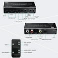 thumbnail image 3 of High-Definition HDMI Switcher MHL Function, Automatic Signal Identification for Multimedia Systems, 3 of 8