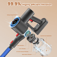 thumbnail image 5 of Cordless Vacuum Cleaner, 40kPa/500W Power Suction, LED Display, 6-in-1 Lightweight Stick Vacuum with Green LED Light, 6-Stages Filtration, Self-Standing for Pet Hair Hard Floor Carpet, 5 of 9
