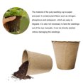 thumbnail image 3 of SHOWERORO 1 Set Grower Pots Biodegradable for Indoor Gardens and Micro, 3 of 7