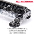thumbnail image 5 of 28" 54 LED Strobe Light Bar, Emergency Warning Lamp, Traffic Flash Work Light, 7 Kinds of Flashing Models, Amber & White, 12V, 5 of 9