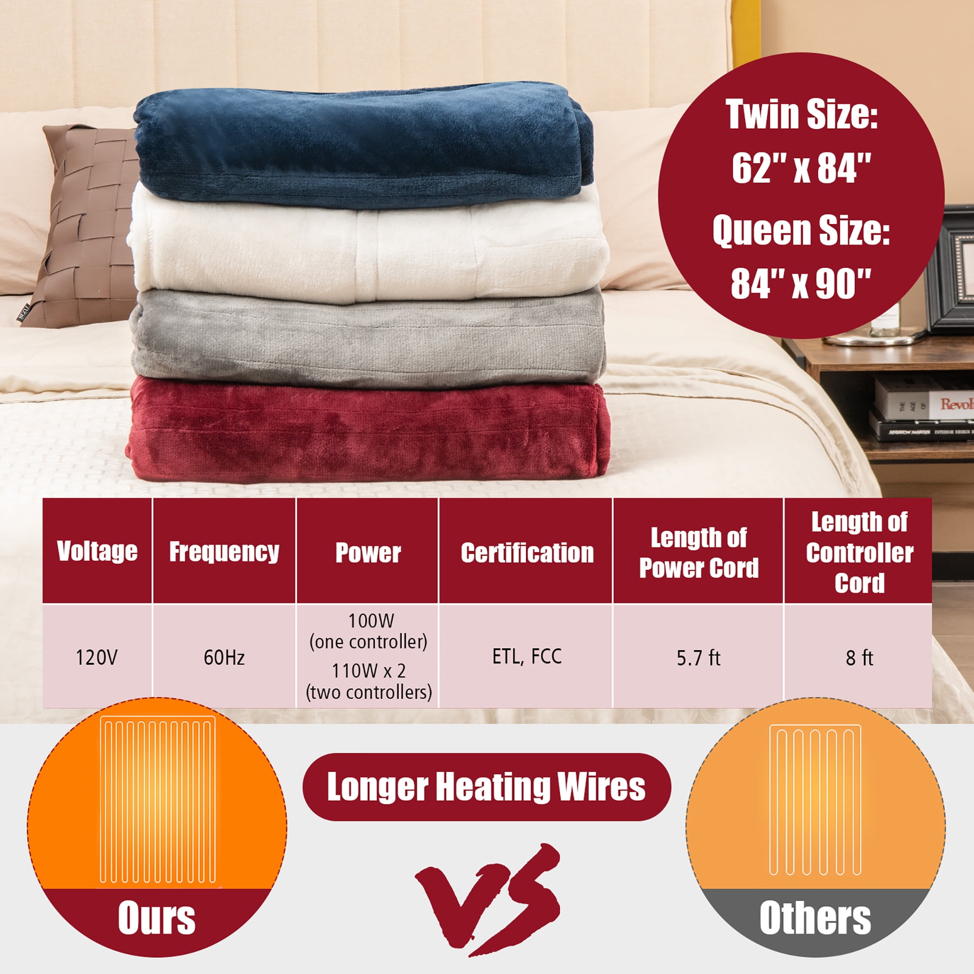 Game electric blanket sale
