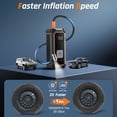 thumbnail image 4 of Ophanie Cordless Portable Tire Inflator - 160 Psi Digital Pressure Gauge, Air Compressor for Car Tires with Automatic Shutoff, Emergency LED Light, Compact Automotive Pump, 4 of 12