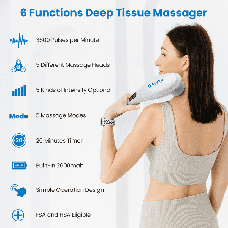 RENPHO Rechargeable Hand Held Deep Tissue Massager for Muscles