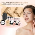 thumbnail image 3 of Starter Kit with 10-Piece Brush Set (WARM) Mineral Makeup – 16-Piece Loose Powder Foundation, Blush, Bronzer, Translucent Setting Powder SPF 30 – Vegan Cruelty Free by Sweet Face Minerals, 3 of 10