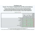 thumbnail image 5 of Snow Chains 12-16.5 VBAR Duo Grip Tractor Tire Chains, 5 of 5