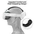 thumbnail image 3 of Head Strap for Meta Quest 3, VR Accessories Headset 100% Compatible with Oculus Quest 3, Adjustable, Elite Strap Replacement for Enhanced Support & Comfort, 3 of 9