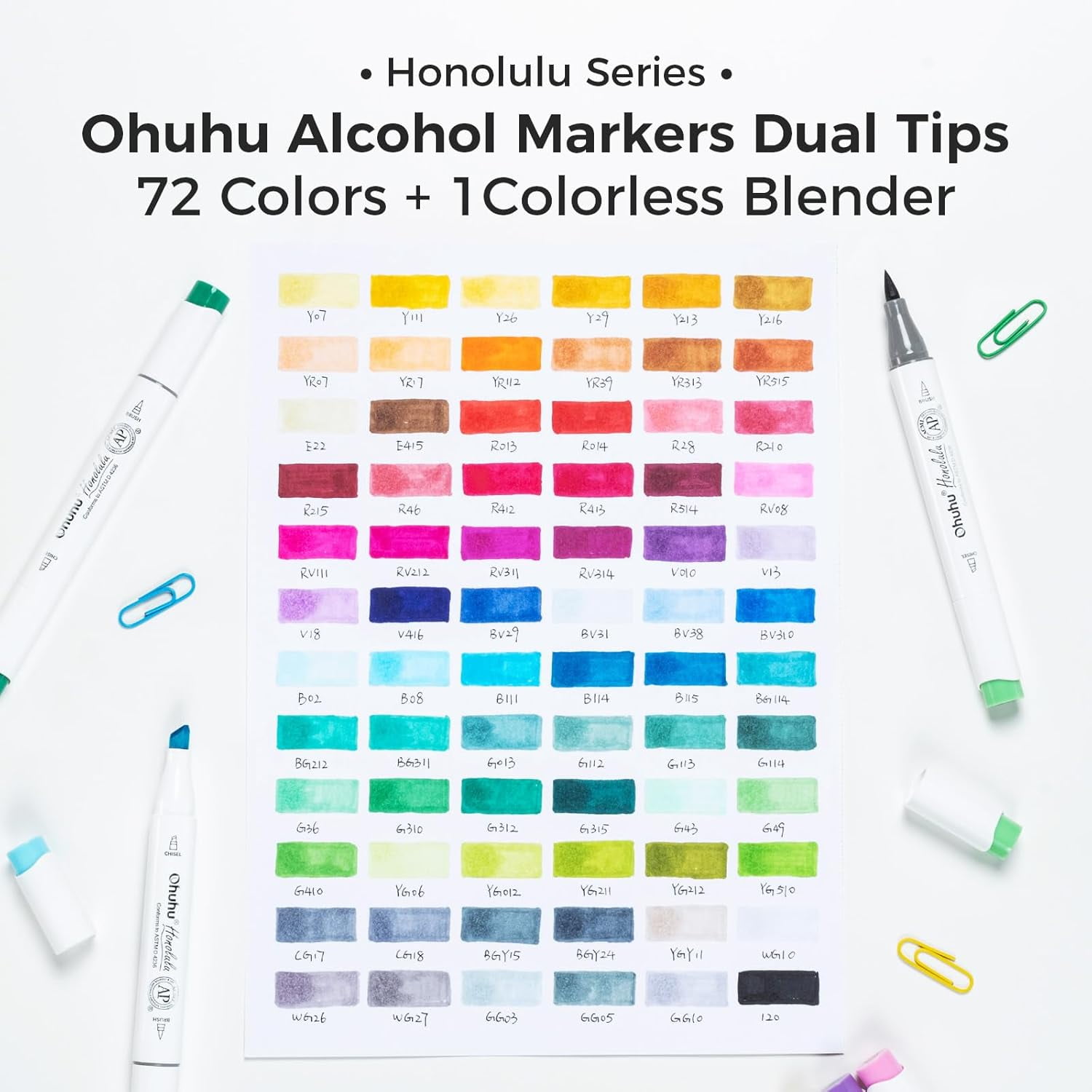 Ohuhu 48 Sweetness Colors & 72 Colors Alcohol Markers- Chisel and Brush Dual Tips - Honolulu of Ohuhu Markers