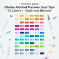 thumbnail image 4 of Ohuhu 48 Sweetness Colors & 72 Colors Alcohol Markers- Chisel and Brush Dual Tips - Honolulu of Ohuhu Markers, 4 of 4