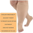 thumbnail image 4 of Compression Sock For Women Men,Compression Socks Men Flight Socks For Women,Knee High Wide Calf Compression Stockings5XL, 4 of 5