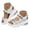 White, variant on Women's Platform Wedge Sandals Non Slip Memory Foam Sports Shoes Mesh Cushion Walking Sneakers