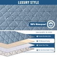 thumbnail image 2 of Funda para Sofá Reclinable Impermeable TAOCOCO de 3 Plazas, 2 of 7