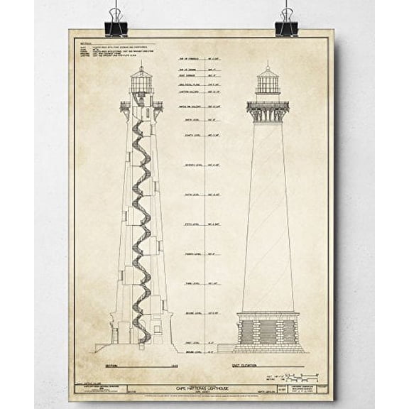 Lone Star Art Cape Hatteras Lighthouse - 24x36 Unframed Wall Poster Great Coastal Beach House Decor