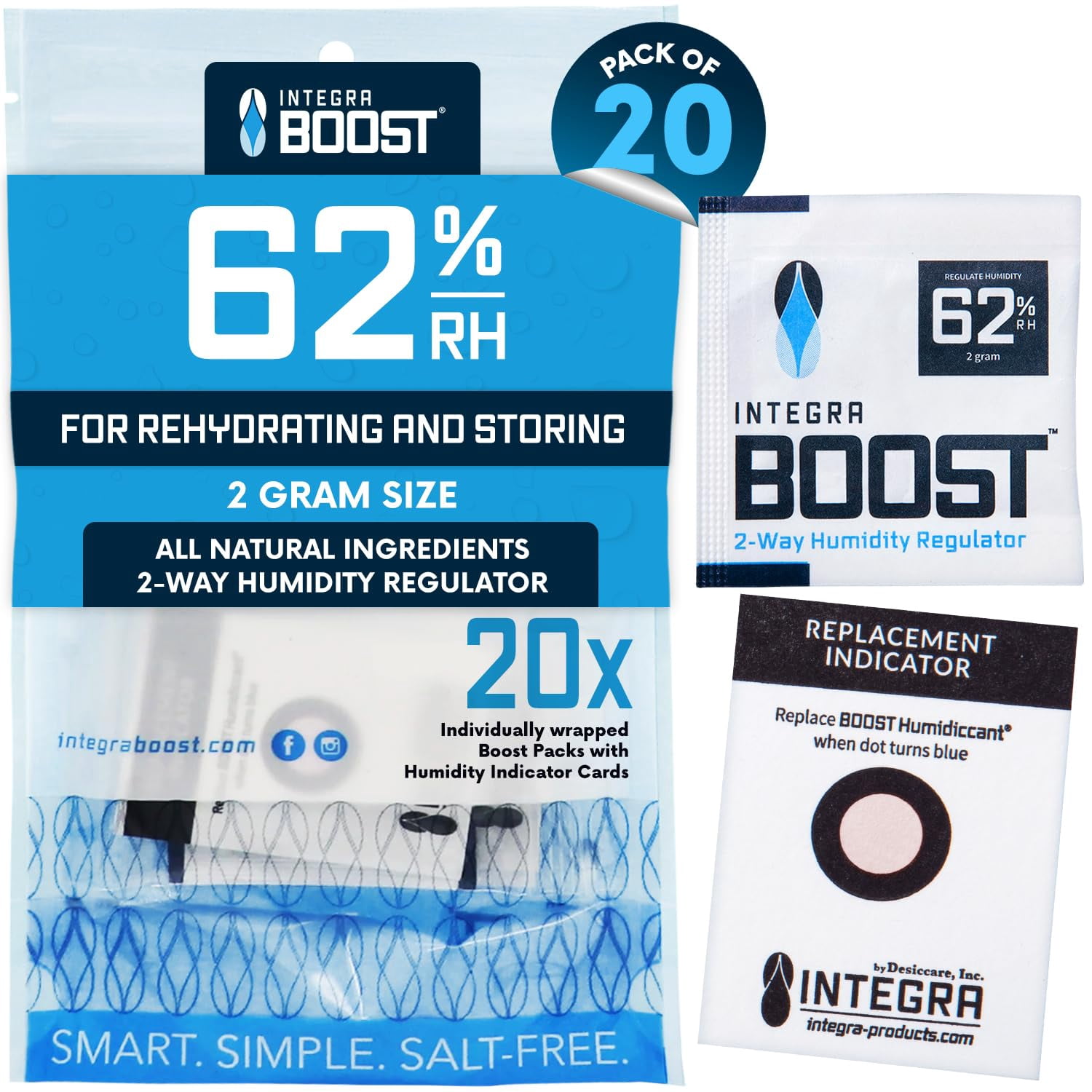 Integra Boost 2Way Humidity Control Pack Patented Technology for ...