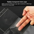 thumbnail image 4 of 20 Pieces Transparent Album Pages Sheets Double-sided Collection Holder Sheets Double-sided 9 Pockets Gaming Card Sleeves 3-Ring Cards Holder Sheets Binder, 4 of 8