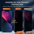 thumbnail image 2 of 3Pcs Anti-spy Tempered Glass for IPhone17 16 15 14 13 12 11Pro Max Full Cover Privacy Screen Protector For iPhone 13 14 15 Glass, 2 of 6